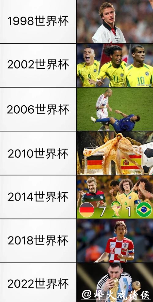 如何直播世界杯赛事精彩瞬间