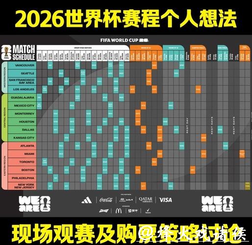 2026世界杯比赛数据深度分析