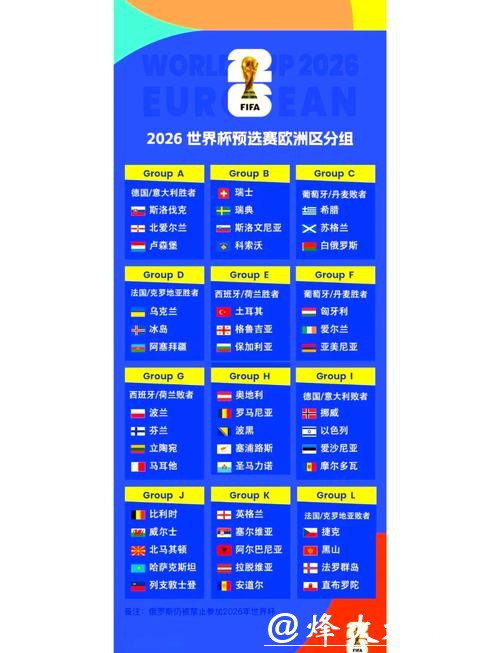 2026年世界杯详细赛程安排揭秘 2026年世界杯详细赛程安排揭秘